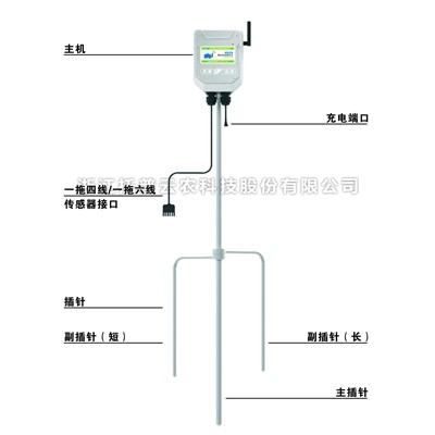 在线田间环境监测系统 TPSBL-GPRS系列